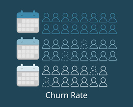 Customer Churn, what is it and how can businesses avoid it